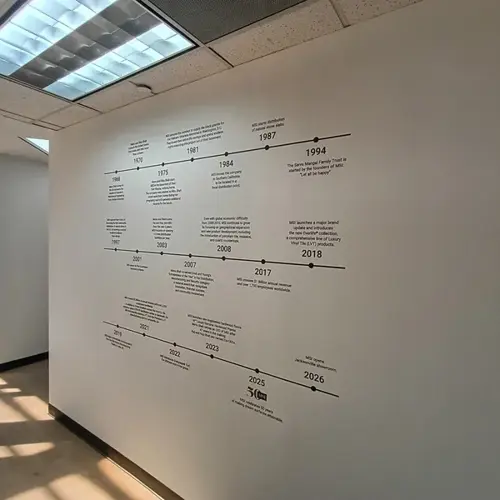Wall Mural